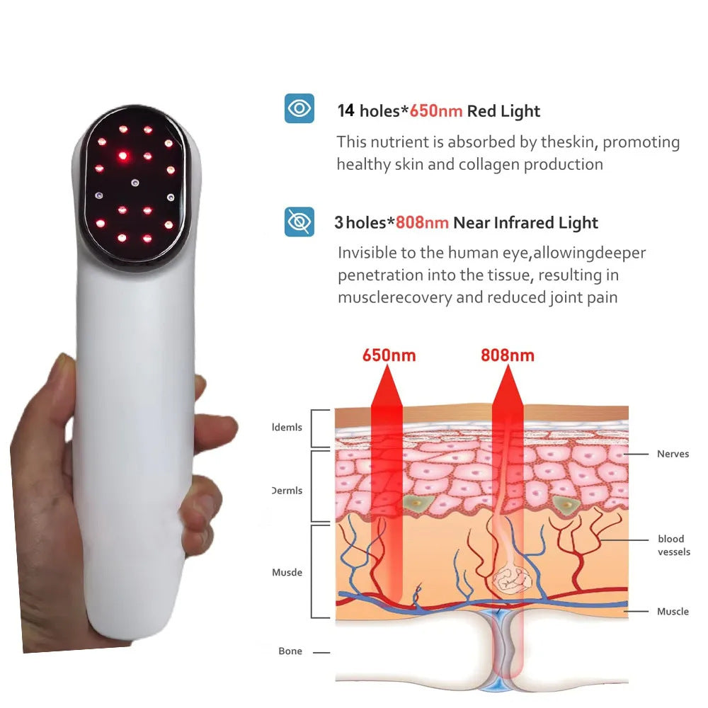 Phototherapy Irradiation Repair Healing Pain Relief Laser